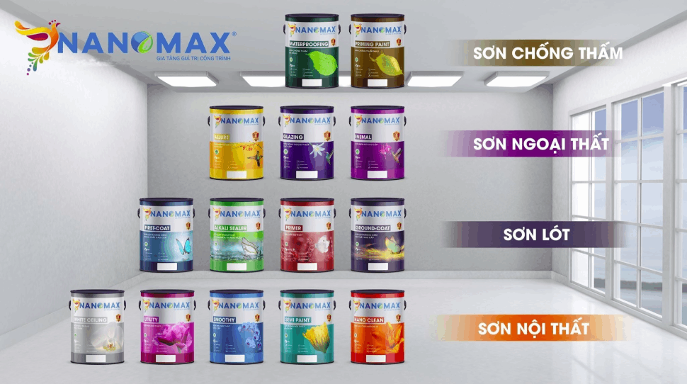 Giới thiệu sơ lược về sơn sinh học Nanomax